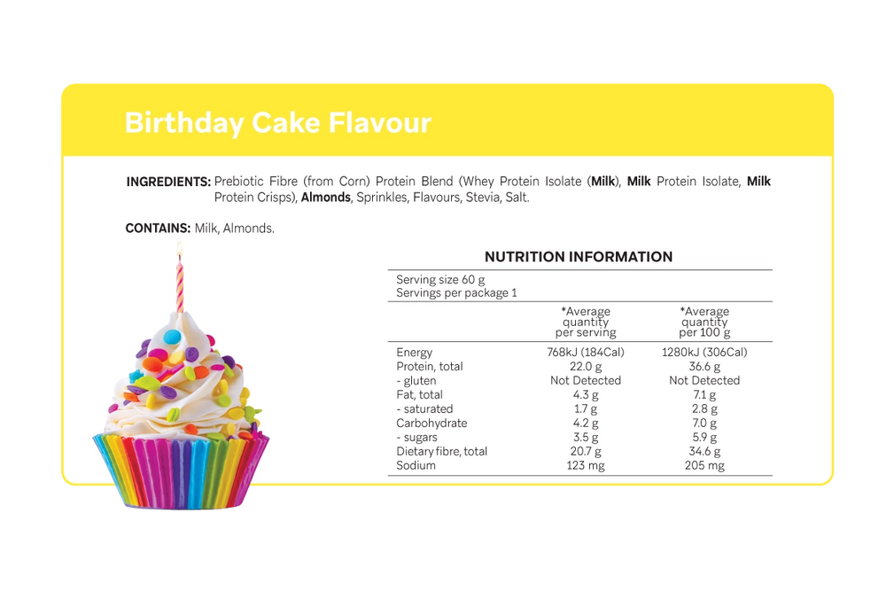Birthday Cake