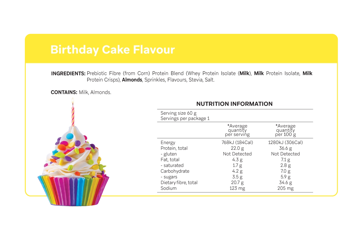 Birthday Cake