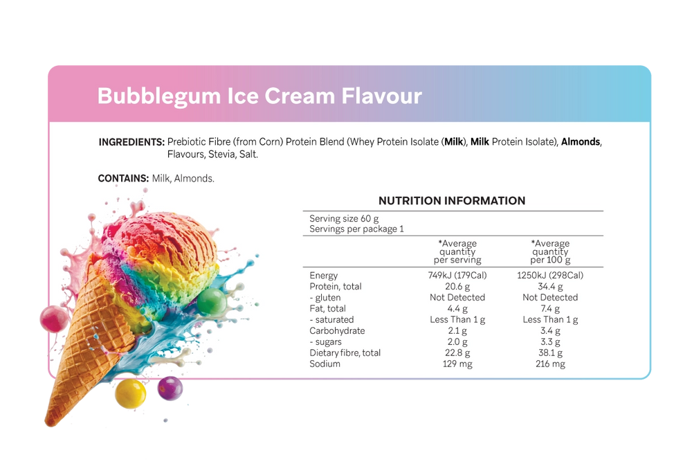 Bubblegum Ice Cream