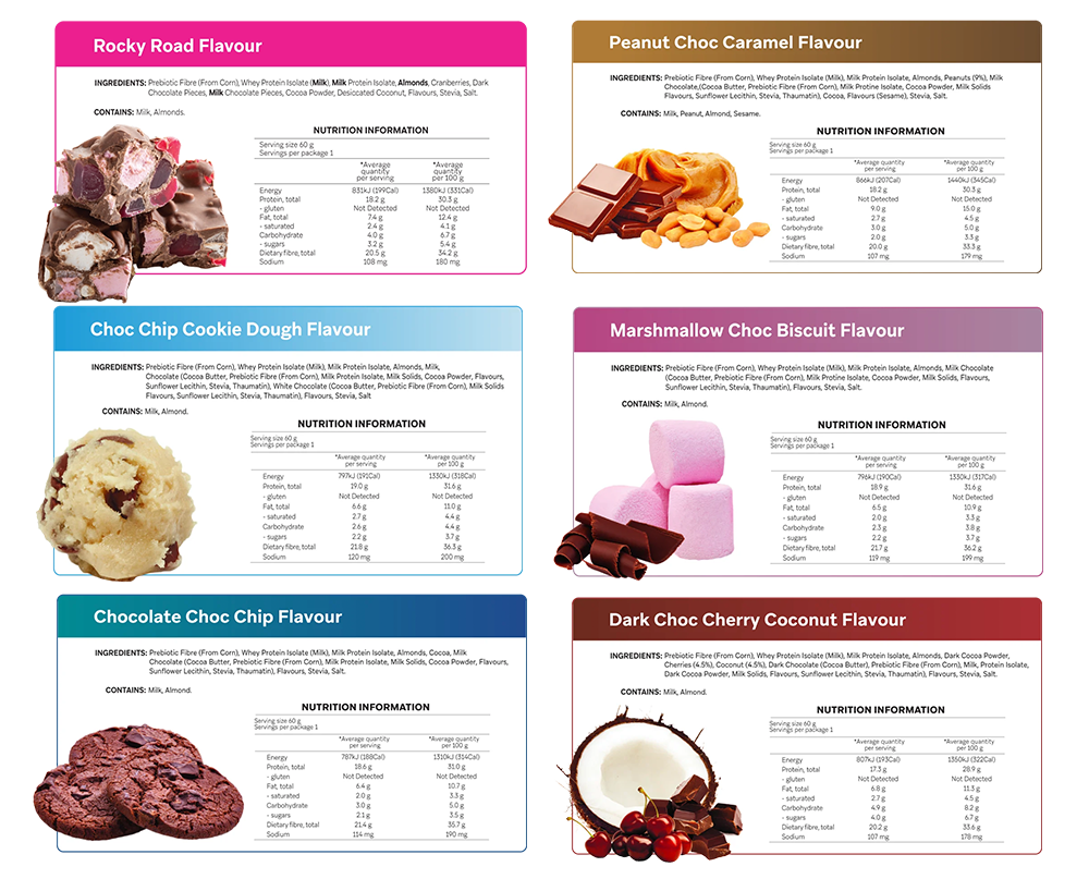 Chocolate Lovers Variety Box