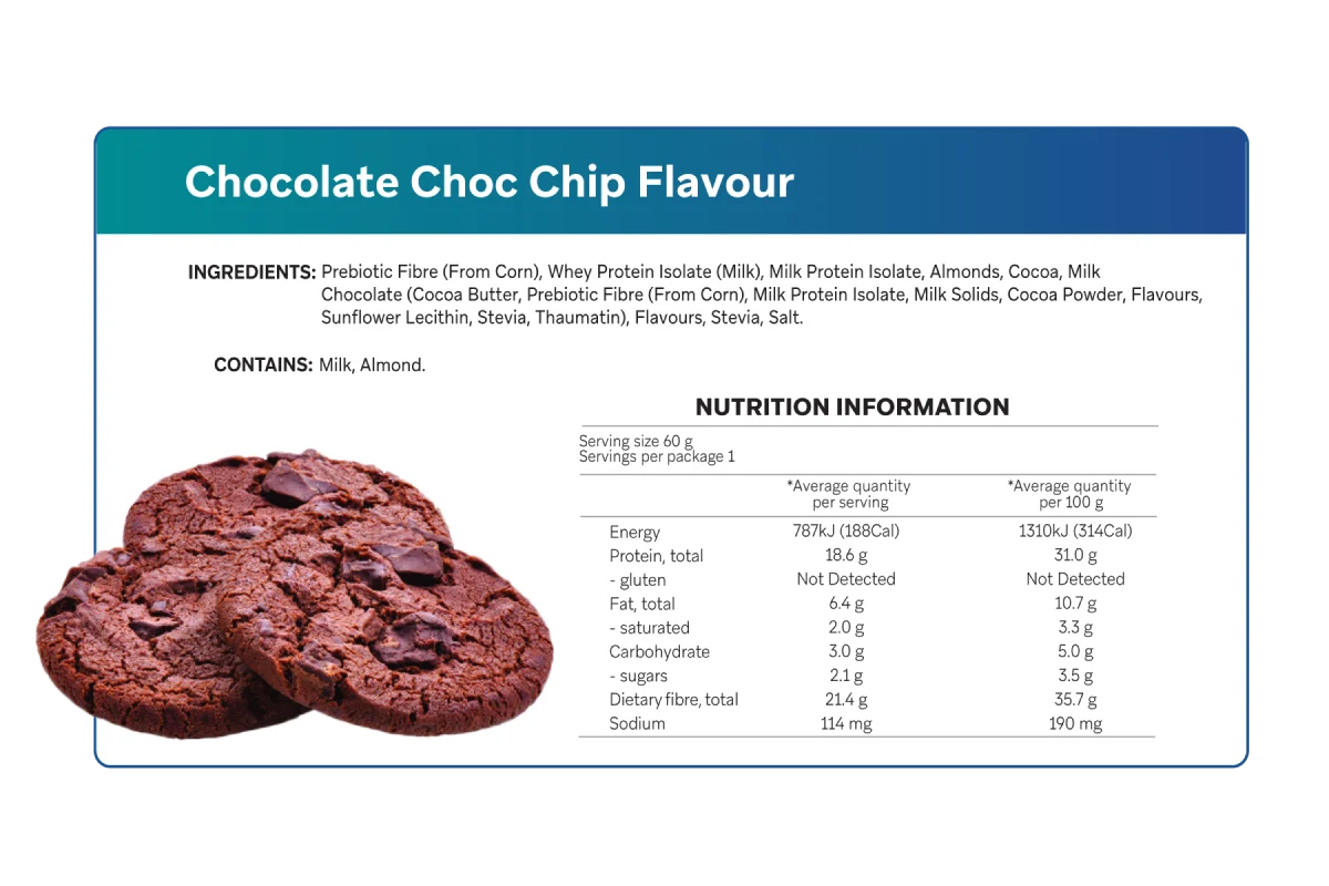 Chocolate Choc Chip