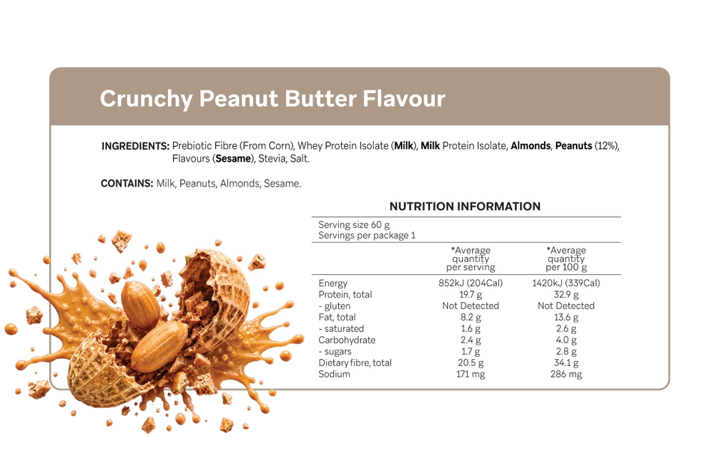 Crunchy Peanut Butter