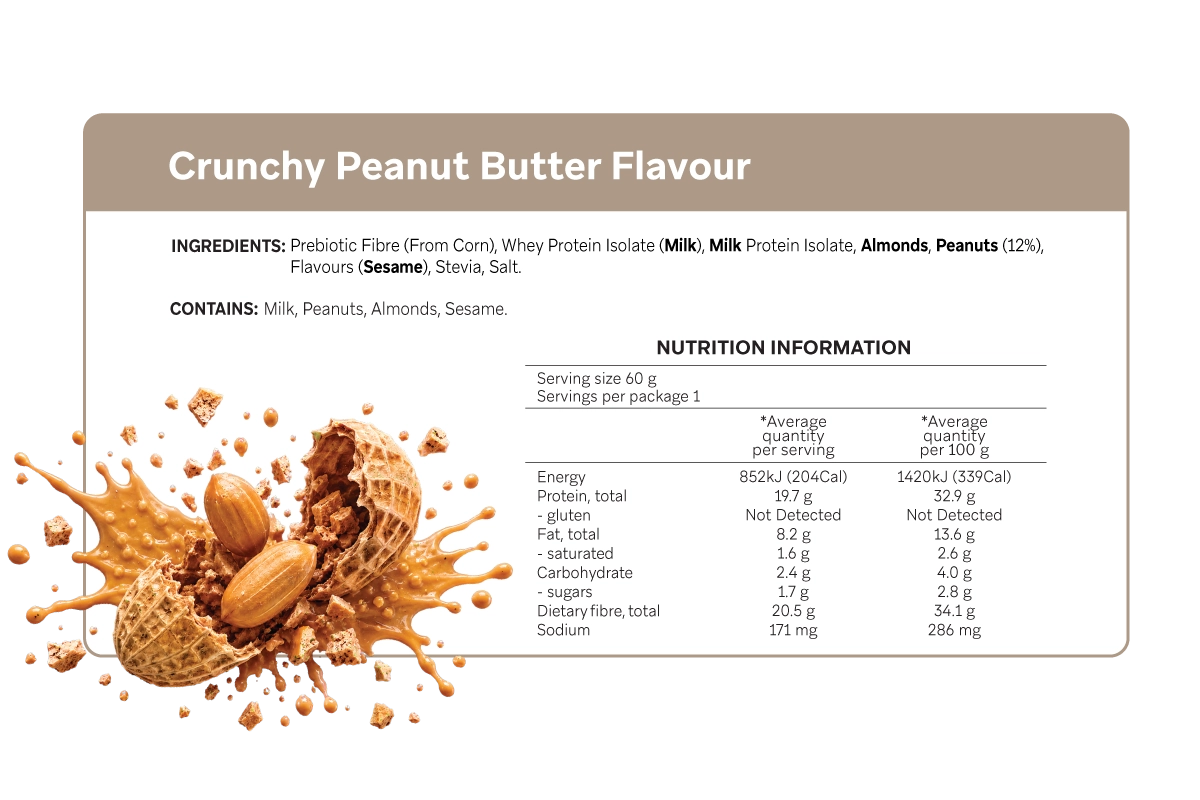 Crunchy Peanut Butter