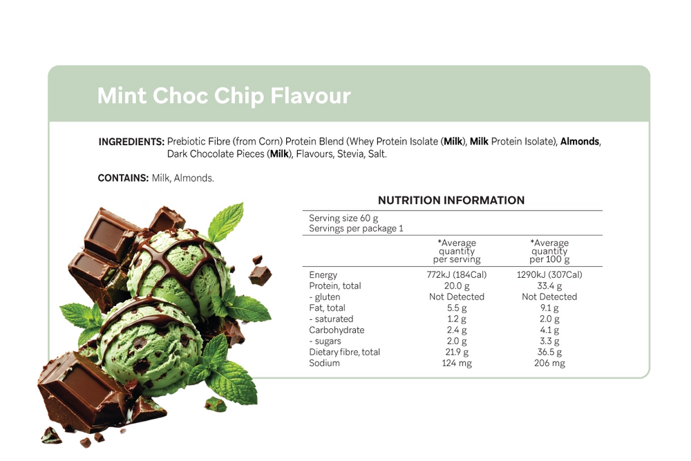 Mint Choc Chip