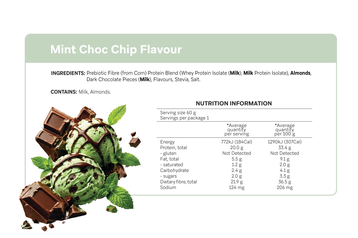 Mint Choc Chip