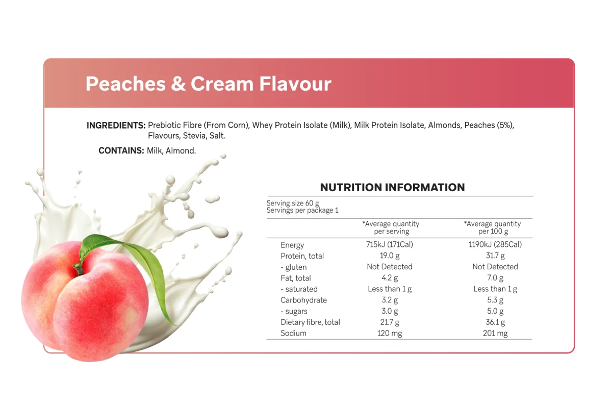 Peaches & Cream