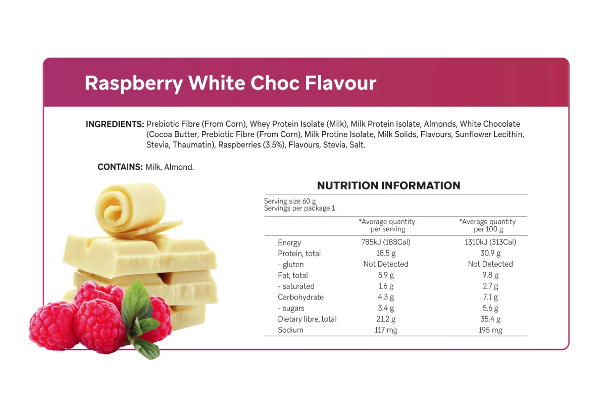 Raspberry White Chocolate